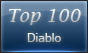 Download Diablo Editors