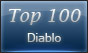 Top Diablo Sites